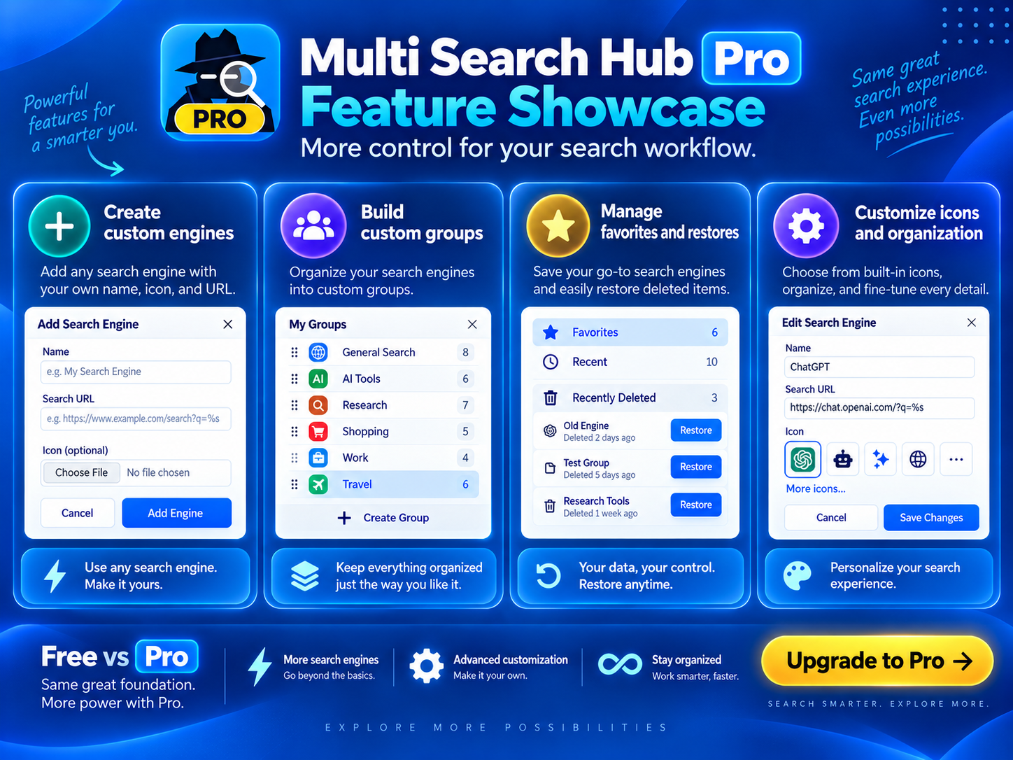 Multi Search Hub Pro feature showcase: custom engines, groups, favorites and restores